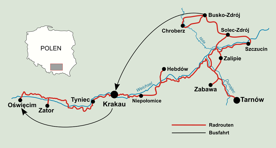 Polen, poland, weichsel, nida, nidaradweg, nida cycle path